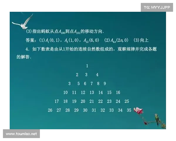 基于各和值探讨数学规律及其在实际问题中的应用与研究 基于各和值探讨数学规律及其在实际问题中的应用与研究