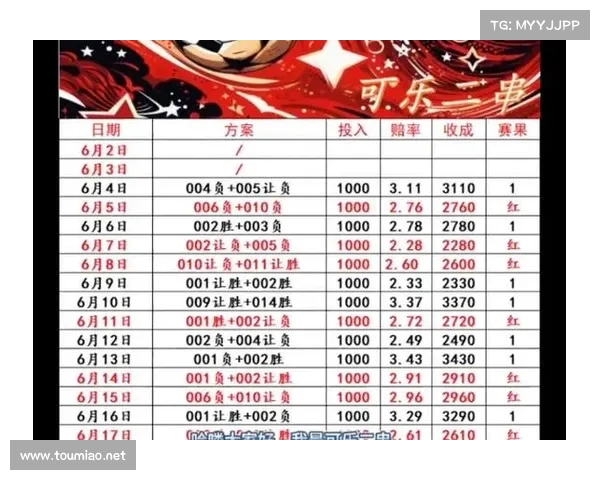 足球竞猜分析:精准预测技巧与策略深度解析助你稳稳赚取收益 足球竞猜分析:精准预测技巧与策略深度解析助你稳稳赚取收益